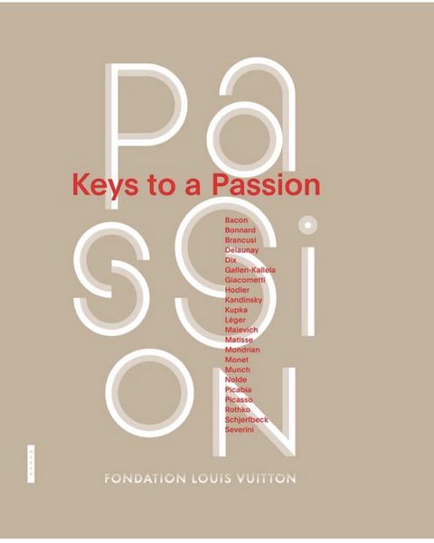 Keys to a Passion – boekcover – NB – ISBN 9780300215427 – hardcover – als nieuw