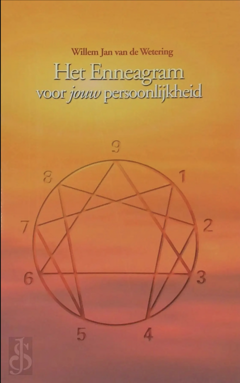 Enneagram voor jouw persoonlijkheid – boekcover – Wilem Jan van de Wetering – ISBN 9789055992072 – paperback – als nieuw