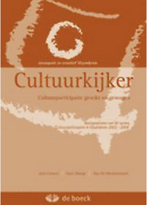 Cultuurkijker: cultuurparticipatie gewikt en gewogen : basisgegevens van de survey Cultuurparticipatie in Vlaanderen 2003-2004 – boekcover – John Lievens – ISBN 9789045516363 – paperback – als nieuw