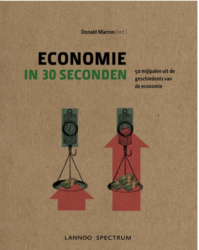 Economie In 30 Seconden: 50 Mijlpalen Uit De Geschiedenis Van De Economie